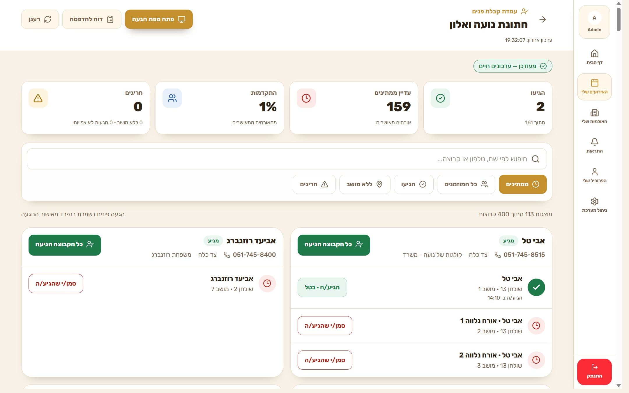 עמדת הקבלה של אירוע הדמו: מדדי הגעה, המתנה ואחוז התקדמות בזמן אמת